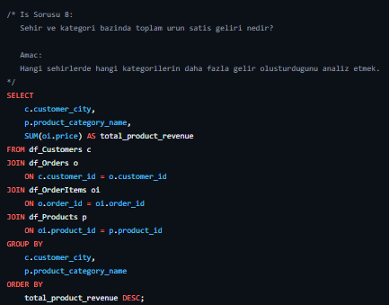 SQL revenue analysis screenshot